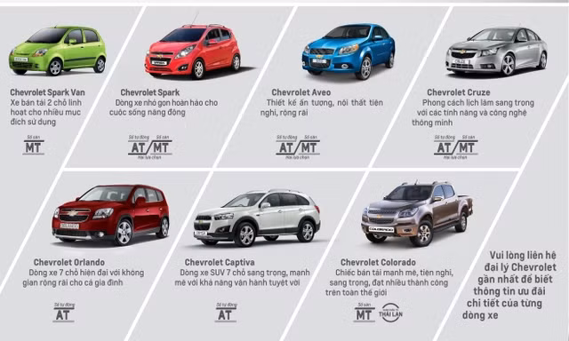 GM tung gói quà khủng ‘3 năm’