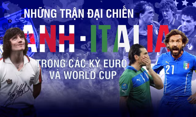 Những trận đại chiến Anh - Italia trong các kỳ Euro và World cup