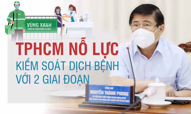Chủ tịch TPHCM nêu 2 giai đoạn, 8 nhiệm vụ để kiểm soát dịch trước ngày 15/9