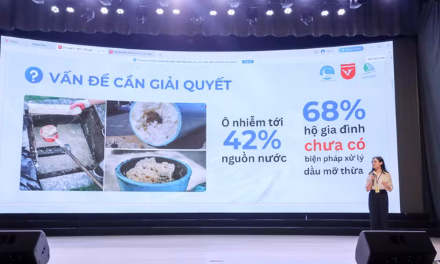 Sinh viên Trường ĐH Văn Lang vô địch cuộc thi ý tưởng khởi nghiệp 2024
