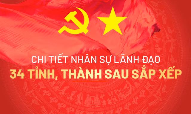 [INTERACTIVE] Chi tiết nhân sự lãnh đạo 34 tỉnh, thành sau sắp xếp