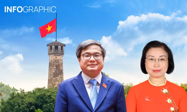 Chân dung hai tân Phó Chủ tịch UBND - HĐND TP. Hà Nội