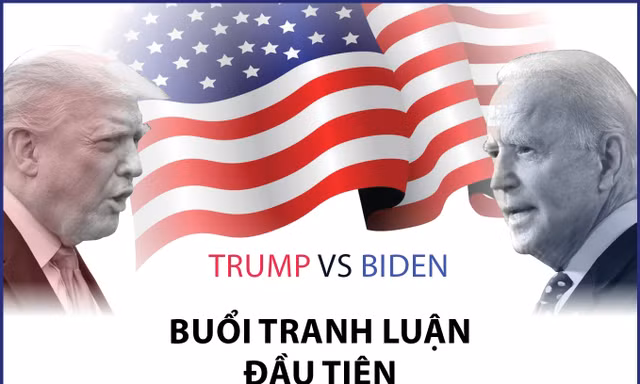 Buổi tranh luận đầu tiên: Những lập luận đáng chú ý của hai ứng viên tổng thống Mỹ