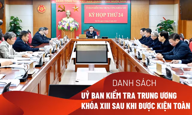 [Infographics] Chi tiết nhân sự Ủy ban Kiểm tra Trung ương sau khi kiện toàn