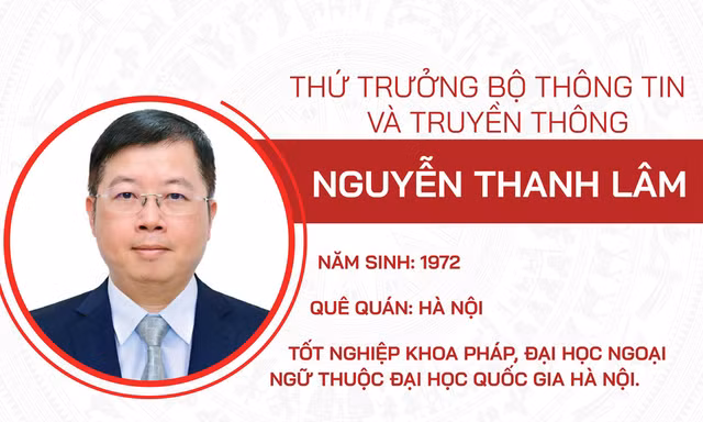 Chân dung tân Thứ trưởng Bộ Thông tin và Truyền thông Nguyễn Thanh Lâm