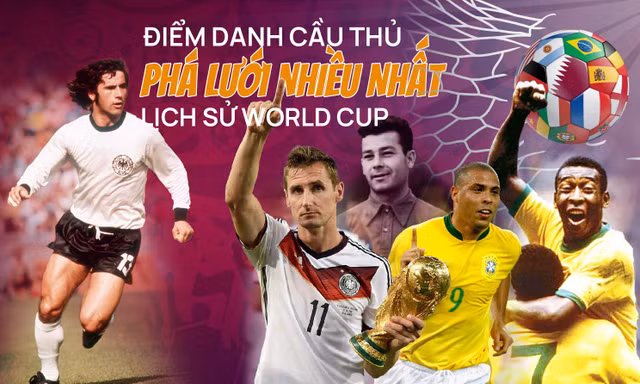 Điểm danh cầu thủ 'phá lưới' nhiều nhất lịch sử World Cup