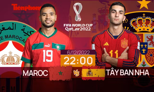 World Cup 2022: Tương quan trước trận Morocco - Tây Ban Nha, 22 giờ 6/12