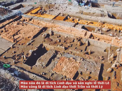 Bảo tồn đàn Xã tắc: Tranh luận nảy lửa, không giải pháp cụ thể