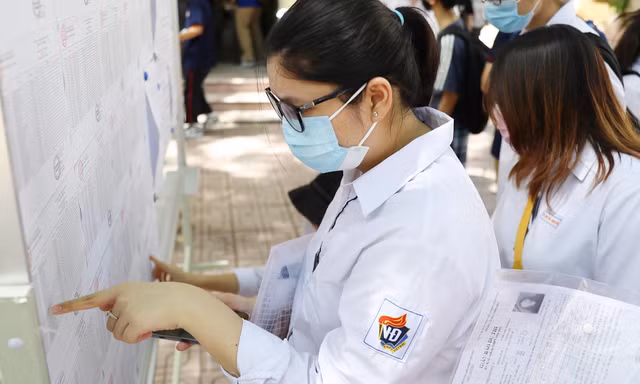 Học sinh, sinh viên được vay 4 triệu đồng/tháng