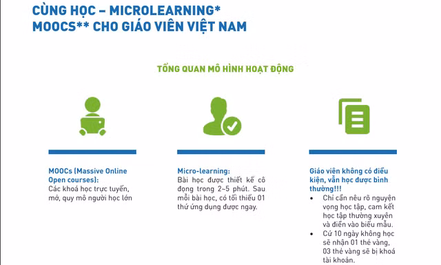 Công cụ giúp giáo viên Việt ‘giàu vốn giảng dạy’