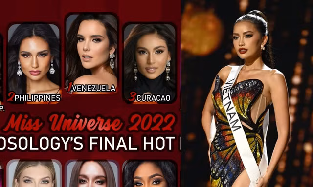 Trước Chung kết Miss Universe, Hoa hậu Ngọc Châu không có tên trong Top 16 của Missosology