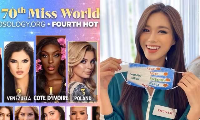 Missosology tung BXH lần 4 cho Miss World, tiếp tục dự đoán Hoa hậu Đỗ Thị Hà lọt Top 20