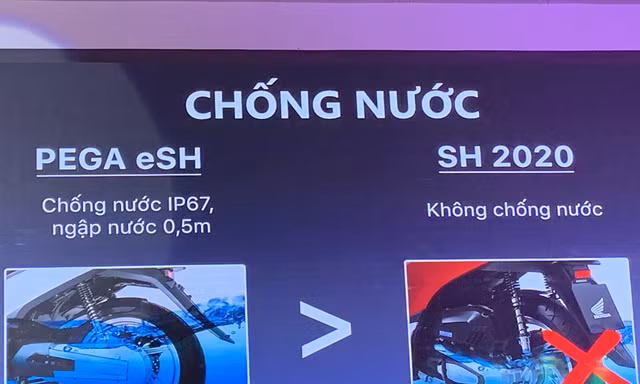 Pega lấy mẫu xe SH 2020 của Honda đem so sánh với mẫu xe mới eSH tại lễ ra mắt mẫu xe này ngày 11/1