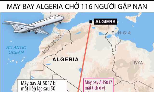 [ĐỒ HỌA] Hành trình máy bay Air Algerie gặp nạn