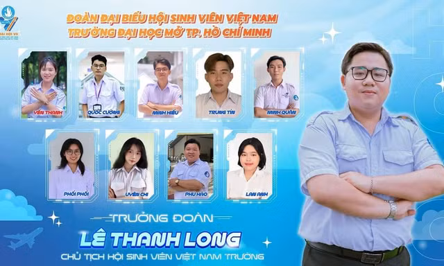 ‘Cánh chim’ trưởng thành từ công tác Đoàn - Hội