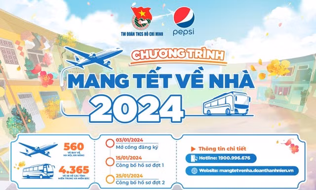 ‘Mang Tết về nhà’ năm 2024 chính thức mở cho sinh viên đăng ký vé Tết miễn phí