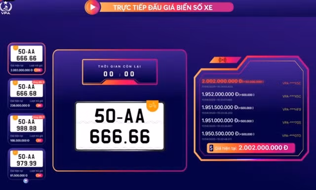 Ngày 22/5, biển số 'siêu đẹp' 88A-888.88 sẽ lên sàn đấu giá