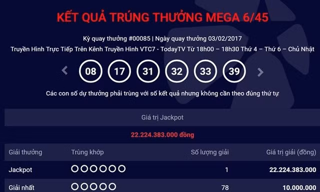 Vé trúng xổ số Vietlott 22 tỷ được bán ở TP.HCM
