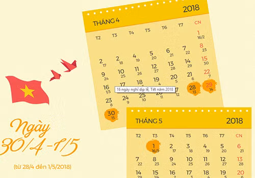 Người lao động được nghỉ 4 ngày dịp 30/4