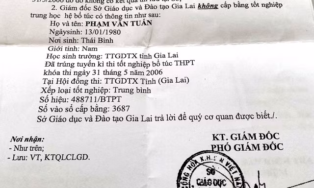 Công văn xác minh bằng tốt nghiệp trung học phổ thông đối với ông Phạm Văn Tuấn