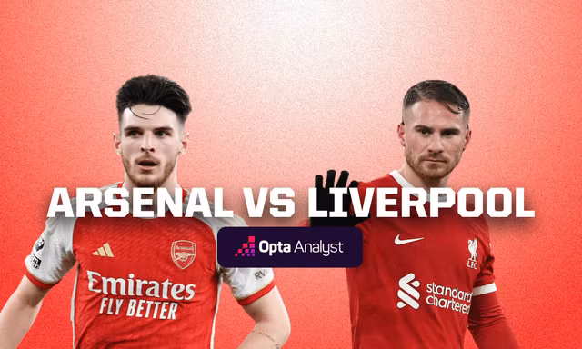 Nhận định Arsenal vs Liverpool, 23h30 ngày 7/1: Chủ nhà quyết thắng