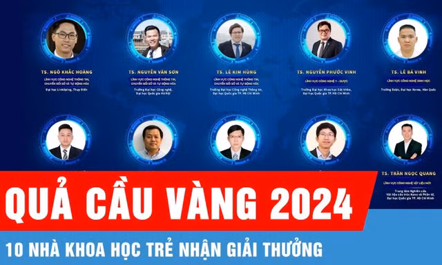 10 nhà khoa học nhận Giải thưởng 'Quả Cầu Vàng' 2024