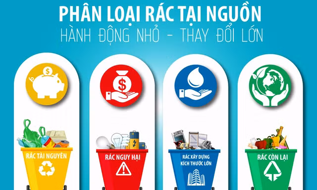 Quận Hai Bà Trưng sẽ phân loại rác tại nguồn từ năm 2026