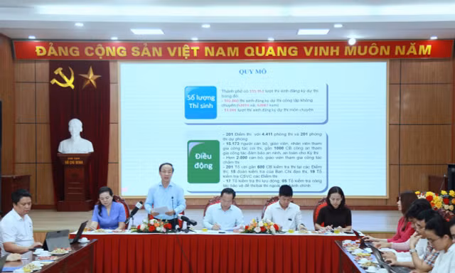 Lãnh đạo Sở GD&ĐT Hà Nội: Đề thi nhiều điểm mới, không có chuyện 'chấm lỏng, chấm chặt'