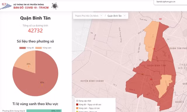 16 quận, huyện ở TPHCM đang thuộc 'vùng xanh'