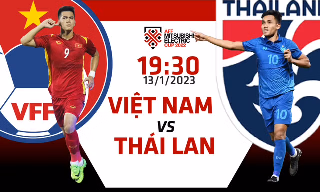 Chung kết AFF Cup 2022: Tương quan trước trận Việt Nam - Thái Lan, 19h30 ngày 13/1/2023