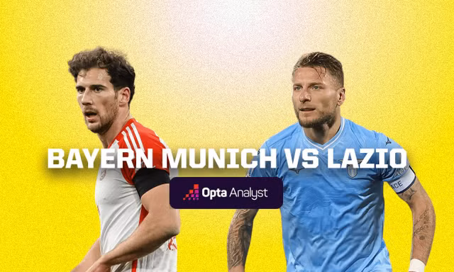 Goretzka và Immobile.