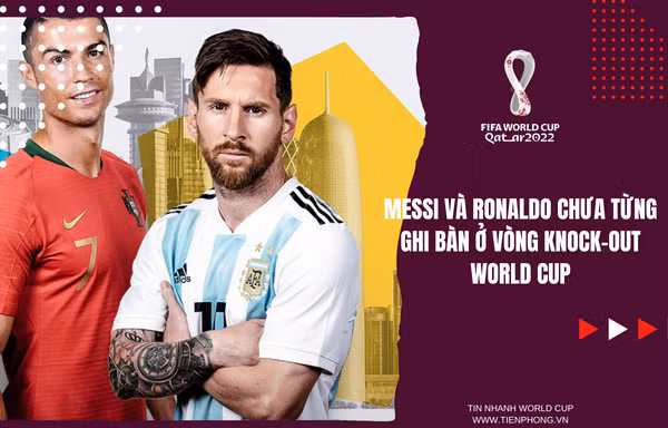 [SHORT VIDEO] Ronaldo và Messi đi tìm bàn thắng đầu tiên ở vòng knock-out