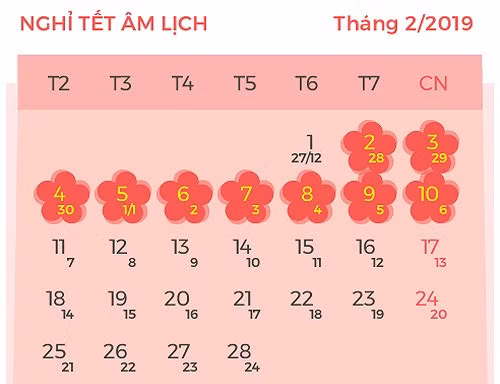 Lịch nghỉ Tết Âm lịch năm 2019. 