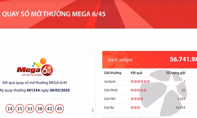 Vietlott 'nổ' giải gần 57 tỷ đồng tối nay