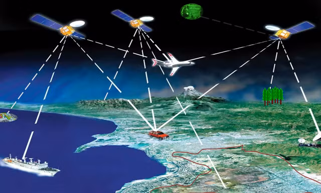 Hệ thống định vị GPS.