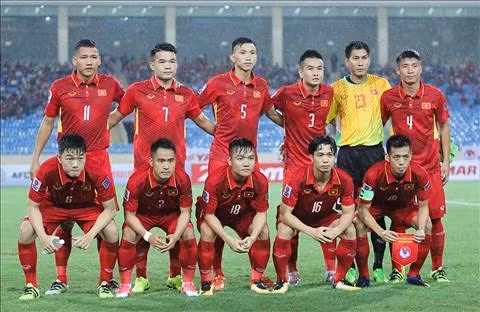 Tuyển Việt Nam đứng đầu khu vực Đông Nam Á