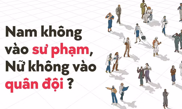 Không mặc định giới tính cho những hoài bão tuổi trẻ