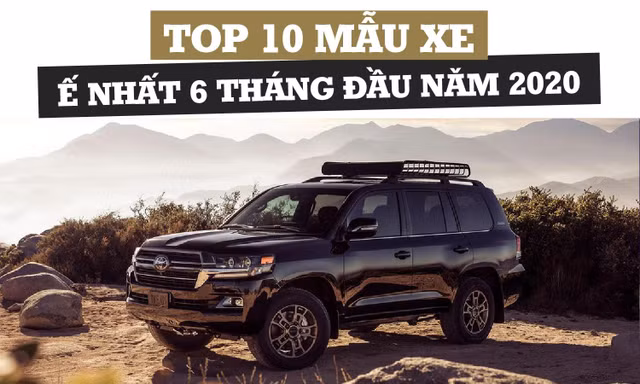 Những mẫu xe bán chậm nhất 6 tháng đầu năm 2020