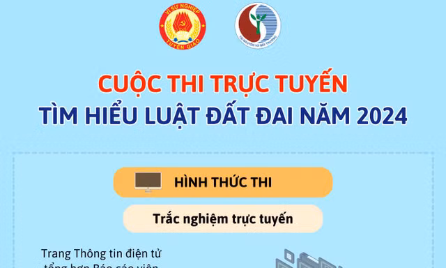 Thi trực tuyến tìm hiểu Luật Đất đai năm 2024