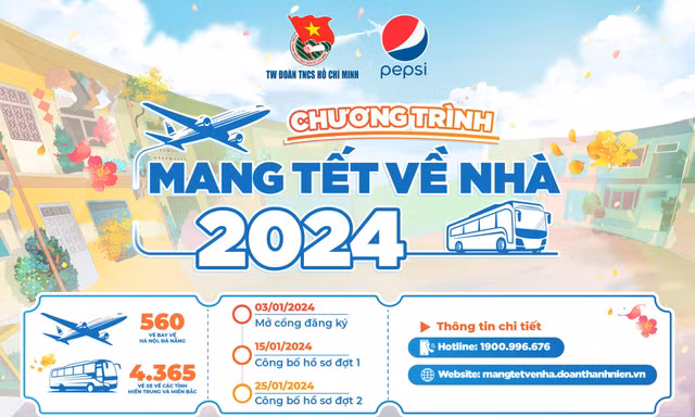 Hơn 4.900 vé máy bay, ô tô miễn phí đưa sinh viên, thanh niên công nhân về quê đón Tết 
