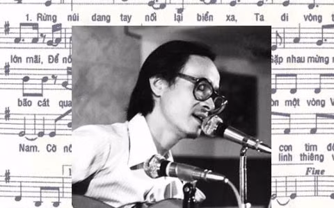 Động lực sáng tạo