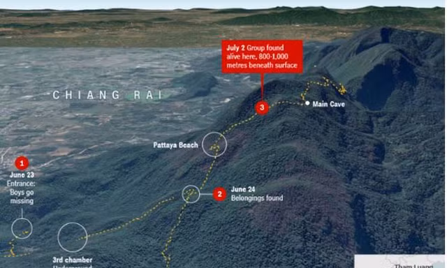 Sơ đồ chiến dịch giải cứu.