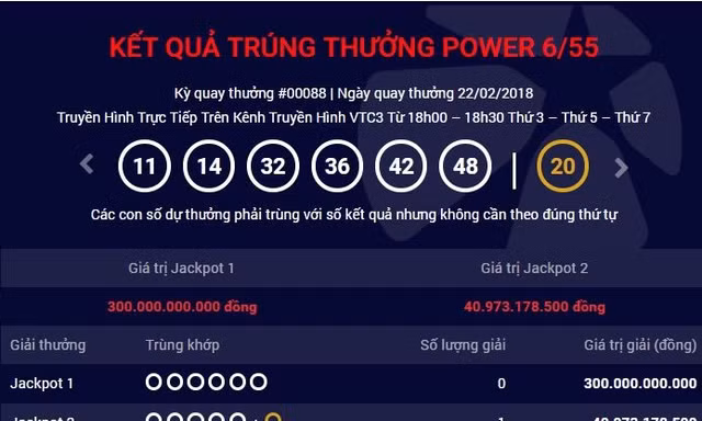 Chiếc vé trúng Jackpot 2 gần 41 tỷ đồng tiếp tục thuộc về TPHCM