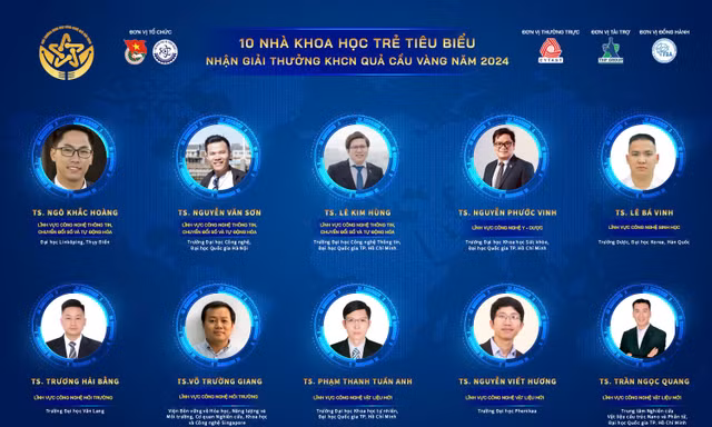 Lộ diện 10 tiến sĩ trẻ nhận Giải thưởng Quả Cầu Vàng 2024