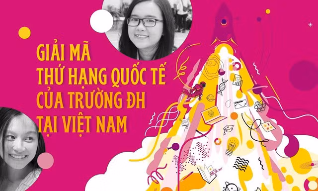 Giải mã thứ hạng quốc tế của trường ĐH tại Việt Nam: Có nên chọn trường dựa vào xếp hạng?
