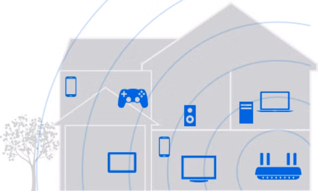 Đặt Wi-Fi ở đâu trong nhà hiệu quả nhất?