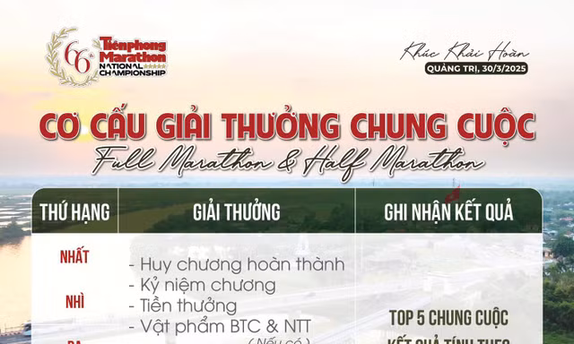 Giải Vô địch Quốc gia Marathon và cự ly dài báo Tiền Phong: Cạnh tranh khốc liệt, giải thưởng hấp dẫn