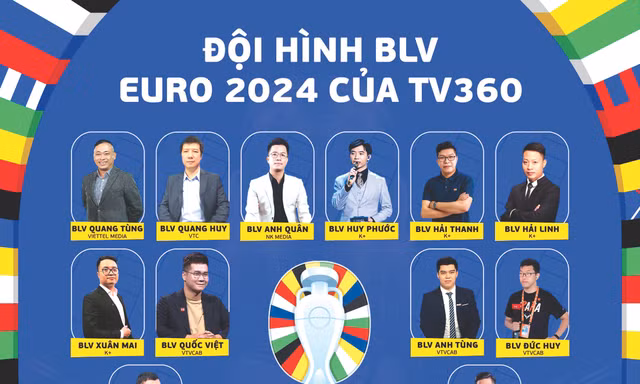 Đội ngũ bình luận viên EURO 2024 của TV360 