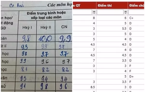 Khi hội teen “đu” trào lưu ngày ấy - bây giờ: So sánh bảng điểm khoe thành tích học tập