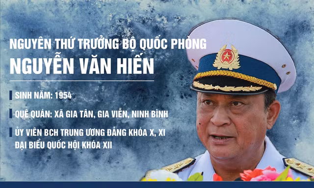 Thi hành kỷ luật nguyên Thứ trưởng Bộ Quốc phòng Nguyễn Văn Hiến
